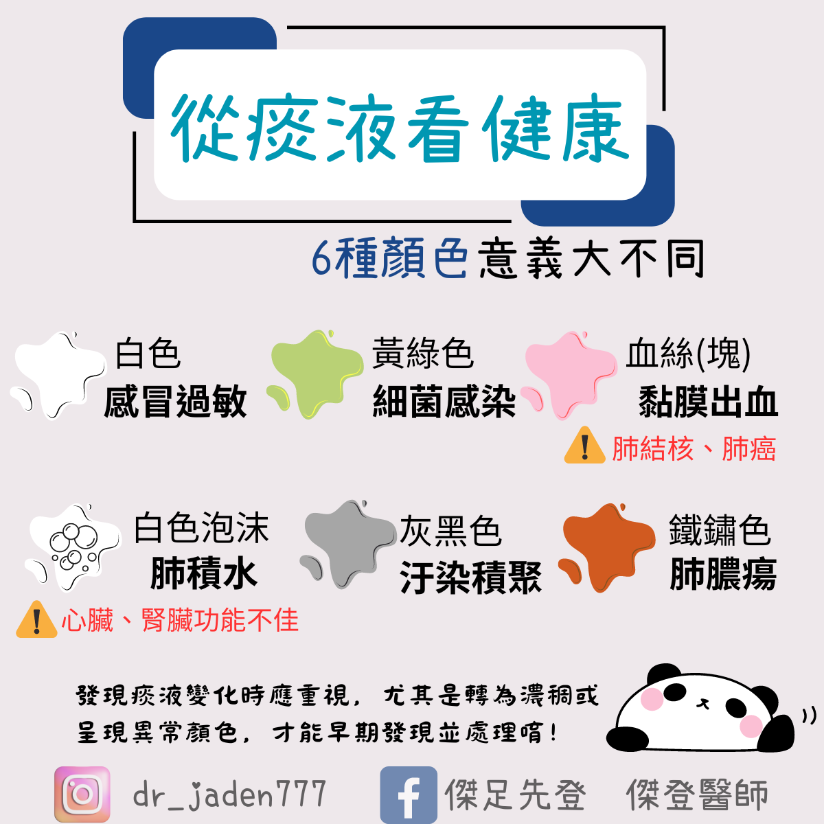 探索身體訊號：從6種痰液看健康